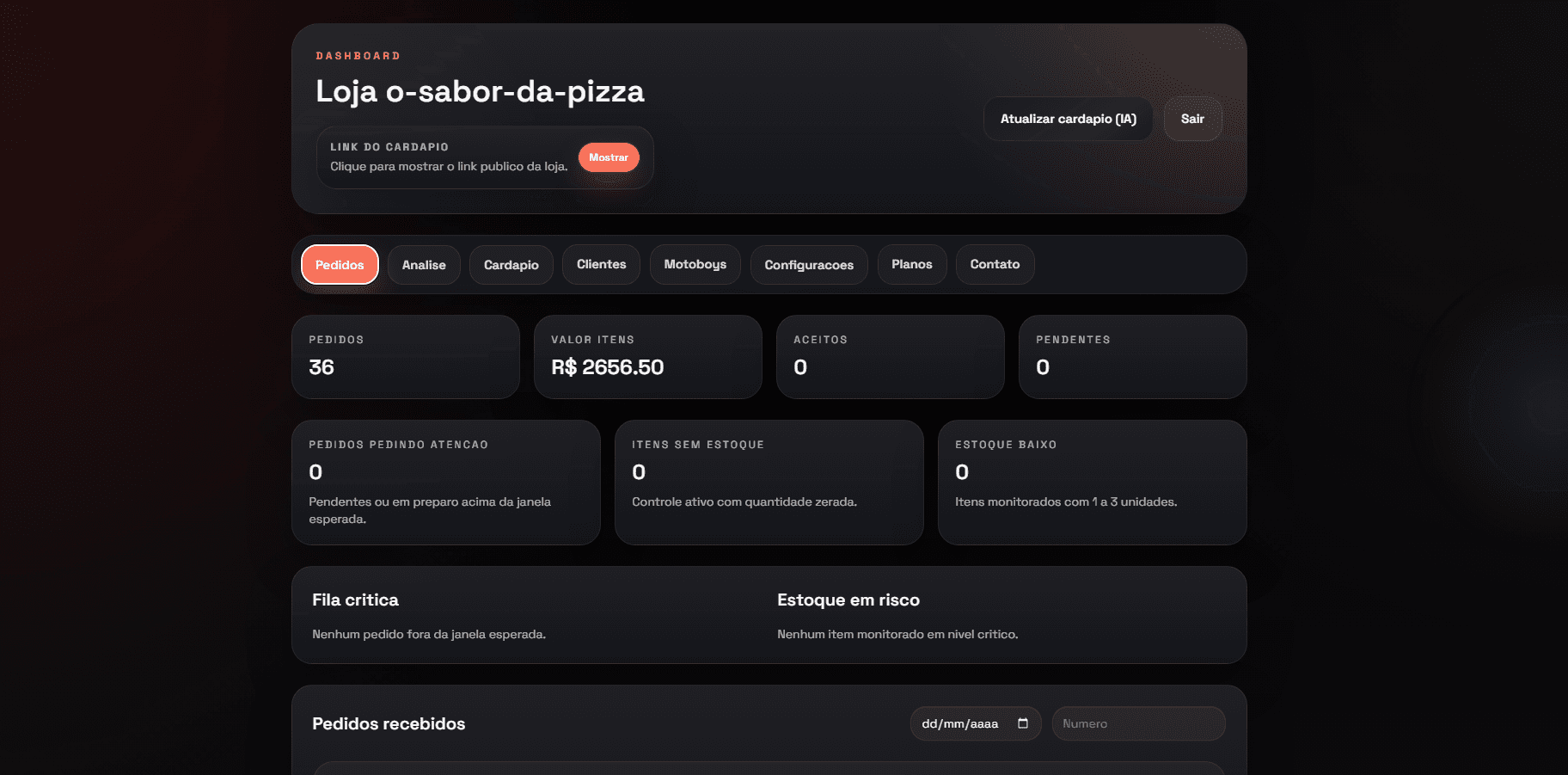 Tela do dashboard da loja com metricas e pedidos.